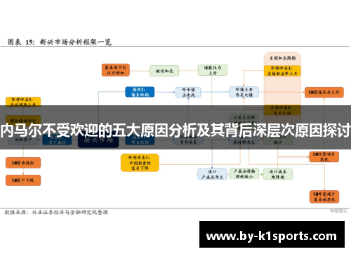 内马尔不受欢迎的五大原因分析及其背后深层次原因探讨