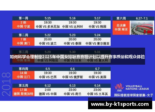 如何科学合理制定2025年中国女排联赛赛程计划以提升赛事质量和观众体验