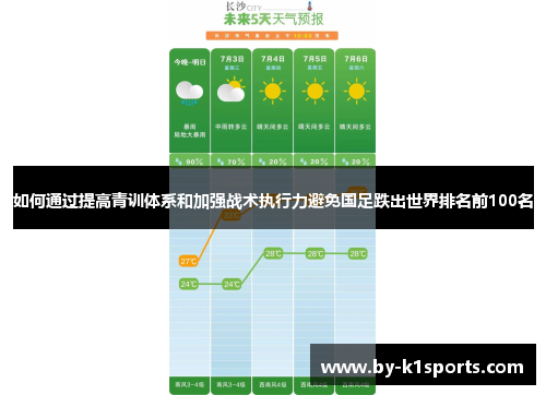 如何通过提高青训体系和加强战术执行力避免国足跌出世界排名前100名