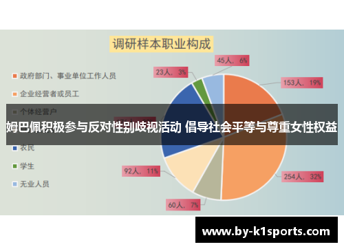 姆巴佩积极参与反对性别歧视活动 倡导社会平等与尊重女性权益