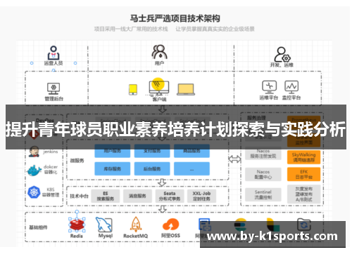 提升青年球员职业素养培养计划探索与实践分析