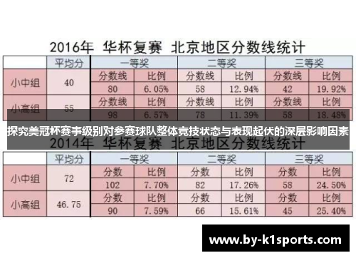 探究美冠杯赛事级别对参赛球队整体竞技状态与表现起伏的深层影响因素