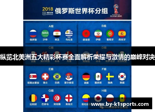 纵览北美洲五大精彩杯赛全面解析荣耀与激情的巅峰对决