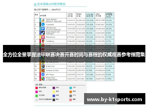 全方位全景掌握法甲联赛决赛开赛时间与赛程的权威观赛参考指南集