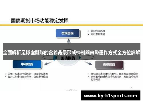 全面解析足球虛擬隊的含義背景形成機制與實際運作方式全方位詳解