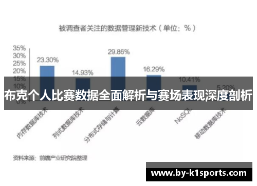 布克个人比赛数据全面解析与赛场表现深度剖析 布克个人比赛数据全面解析与赛场表现深度剖析