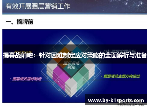 揭幕战前瞻：针对困难制定应对策略的全面解析与准备