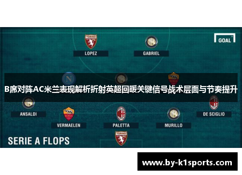 B席对阵AC米兰表现解析折射英超回暖关键信号战术层面与节奏提升 B席对阵AC米兰表现解析折射英超回暖关键信号战术层面与节奏提升