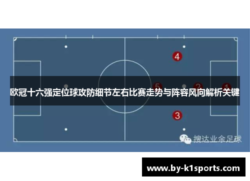 欧冠十六强定位球攻防细节左右比赛走势与阵容风向解析关键