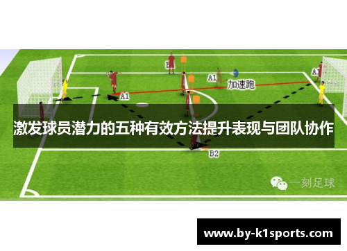 激发球员潜力的五种有效方法提升表现与团队协作