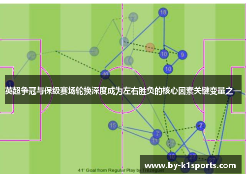 英超争冠与保级赛场轮换深度成为左右胜负的核心因素关键变量之一