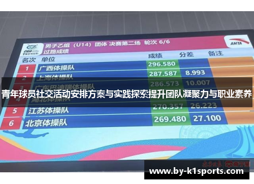 青年球员社交活动安排方案与实践探索提升团队凝聚力与职业素养