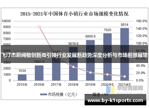 飞汀杰蔚阀敏创新高引领行业发展新趋势深度分析与市场前景展望